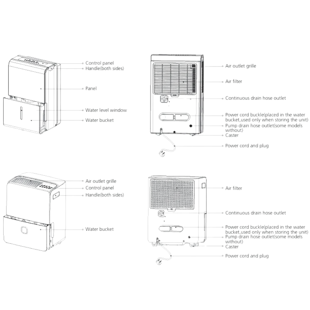 Midea 30L/Day Dehumidifier with WIFI