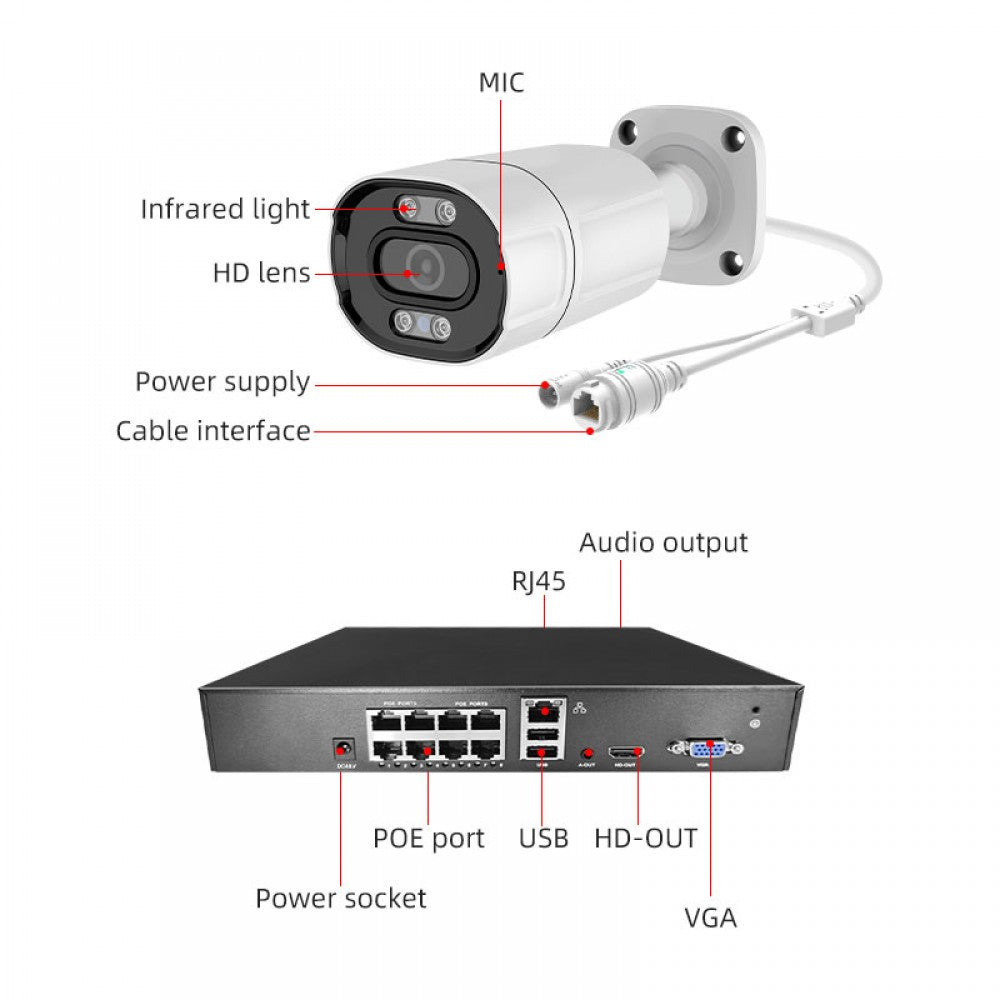 Vstarcam POE Security Camera System