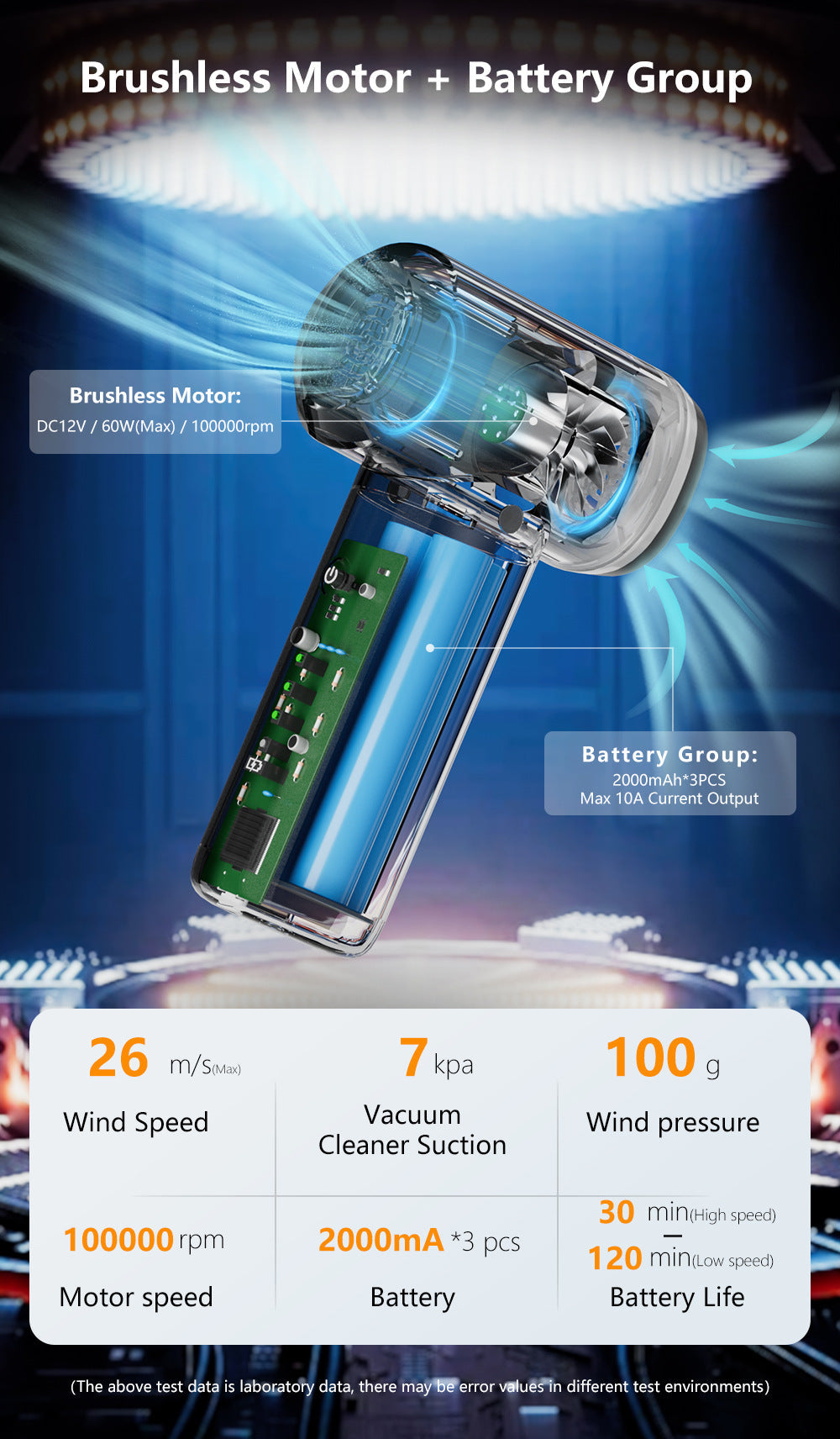 Handheld Cordless Vacuum Cleaner