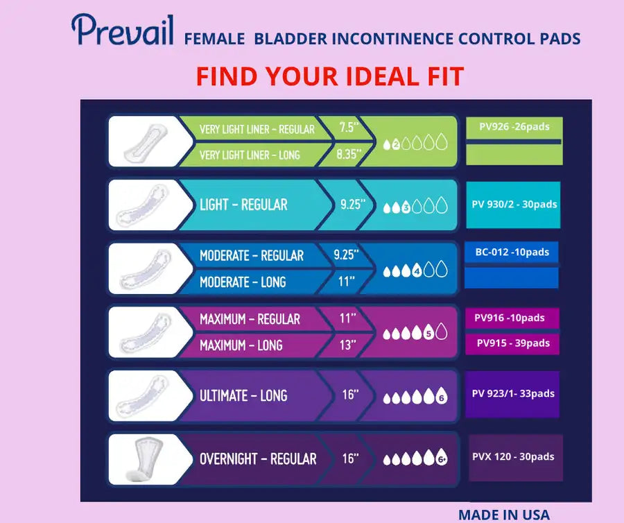 Prevail Pantiliners PV-926 (26 Pads)