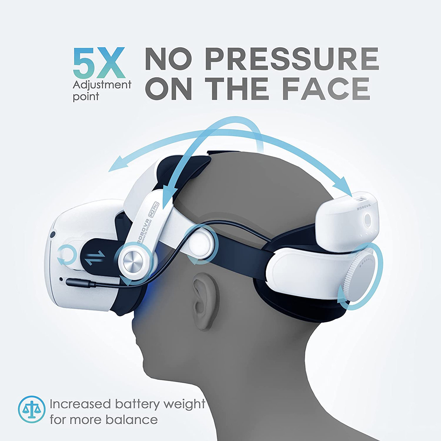 VR Accessories,BOBOVR M2 Pro Battery Pack Head Strap Compatible with Quest 2