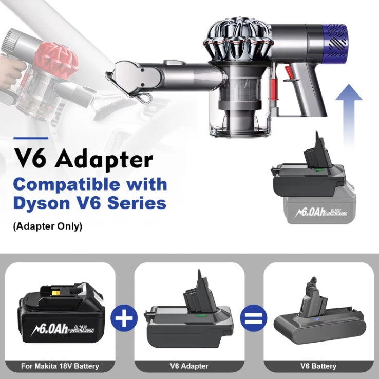 Makita to Dyson V6 Vacuum Cleaner Battery Adapter Converter