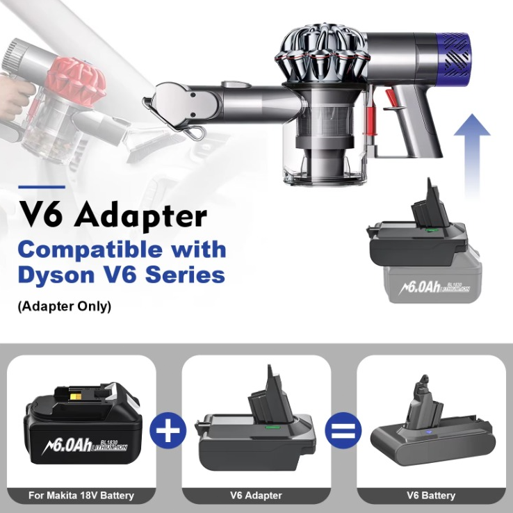 Makita to Dyson V6 Vacuum Cleaner Battery Adapter Converter - salelink.co.nz