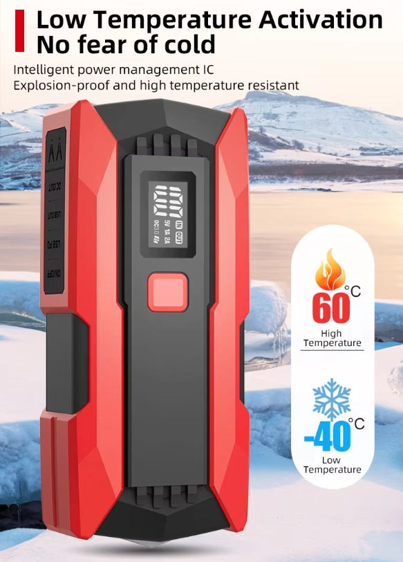 20000mAh Car Jump Starter Fast Charging