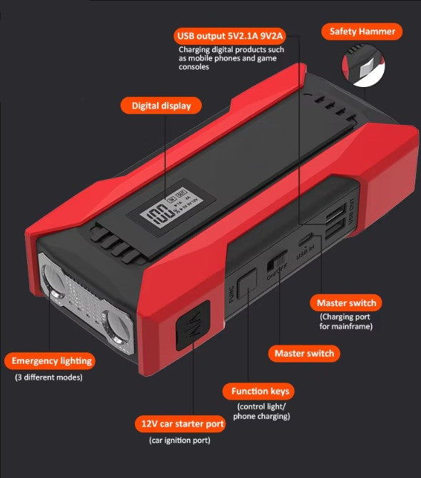 Car Jump Starter 10000mAh