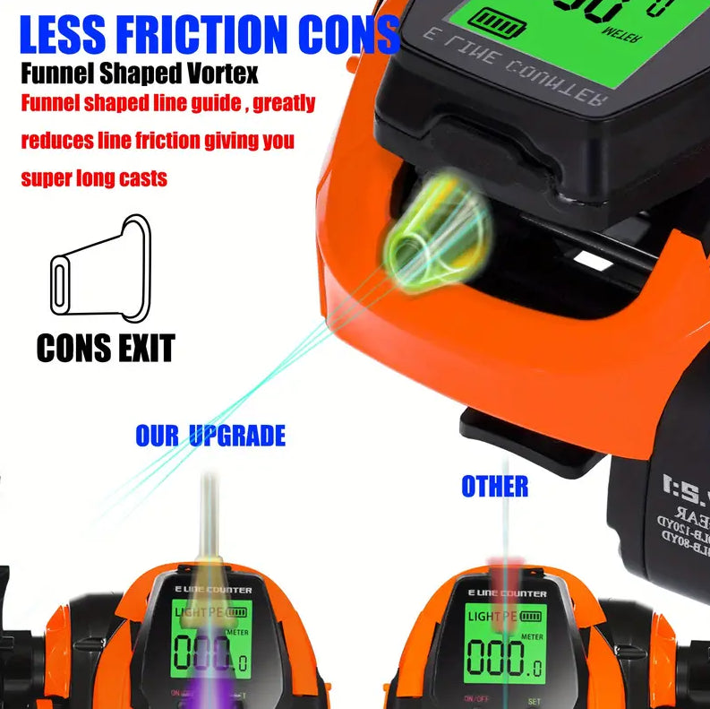 Baitcasting Fishing Reel With Electronic Led Screen 7.2:1 10kg Max Drag