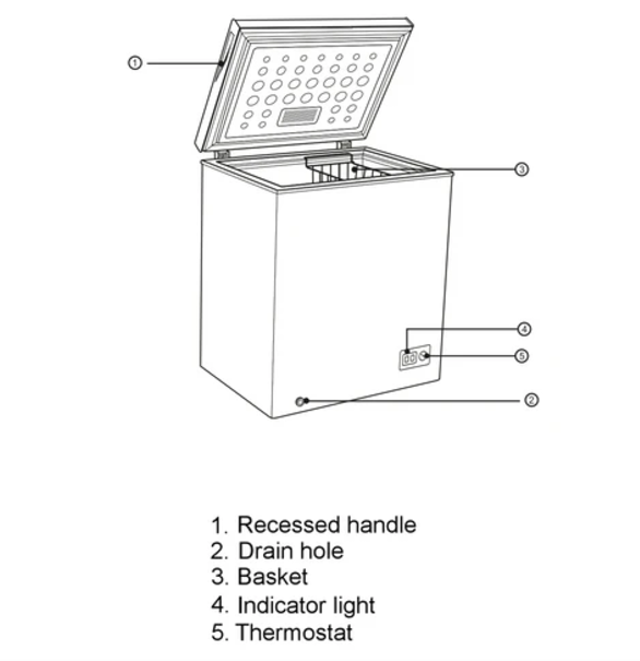 Imprasio 98L Chest Freezer