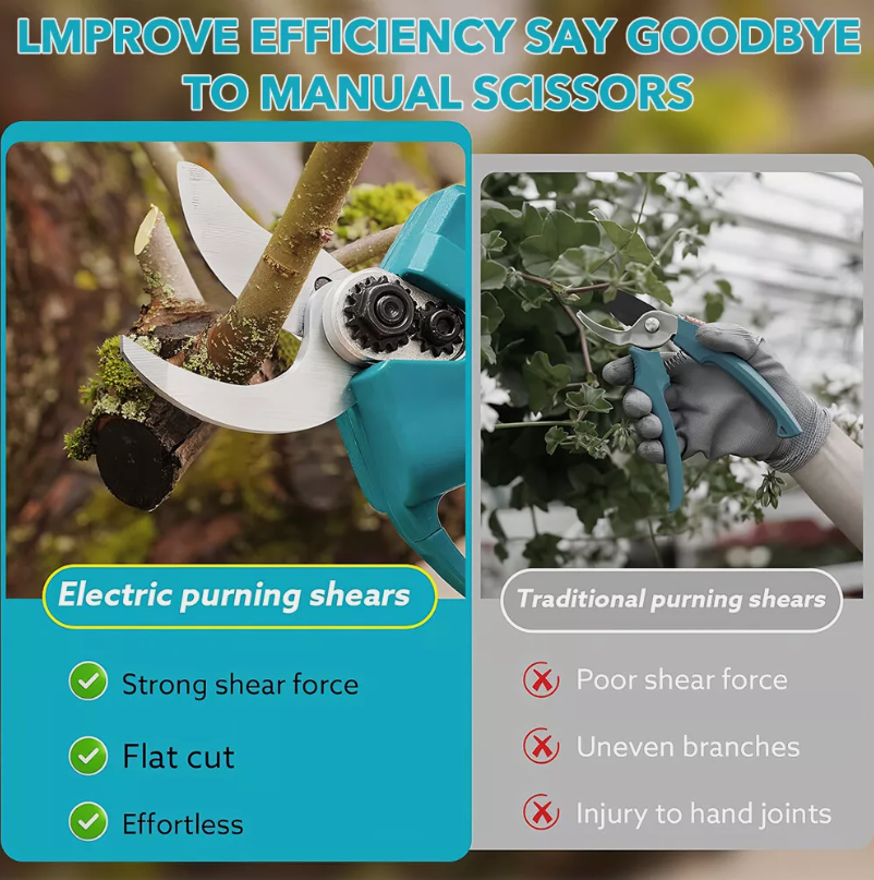 18V Cordless Pruning Shears Brushless Electric fits Makita Battery - salelink.co.nz