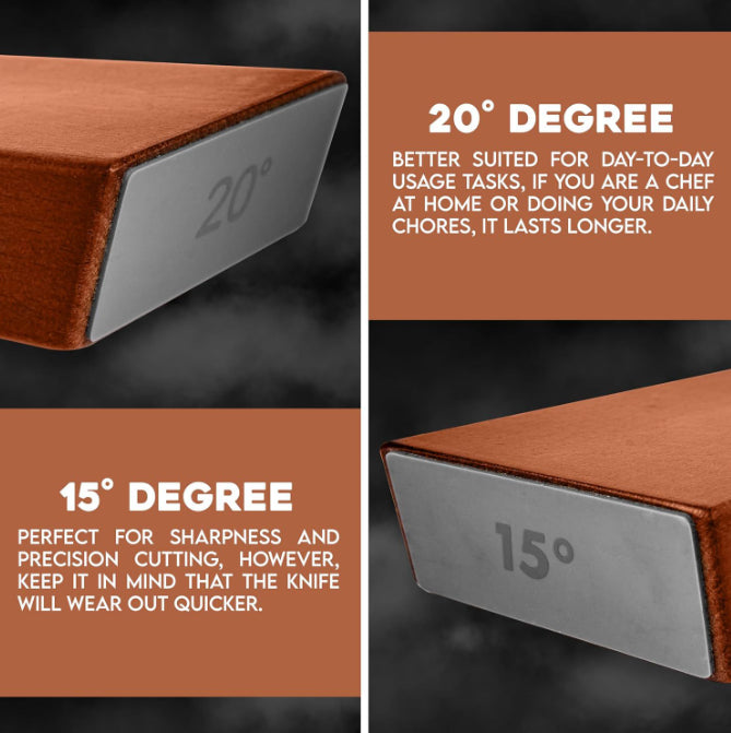 Knife Sharpener Sharpening Stone Rolling