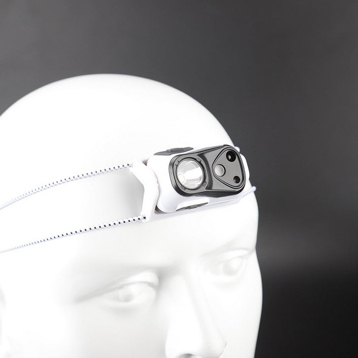Sensor Inductive LED Headlamp Headlight Torch