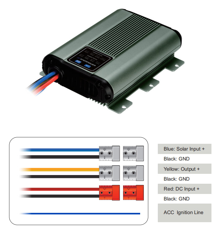 ATEM POWER 12V 25A DC To DC Battery Charger