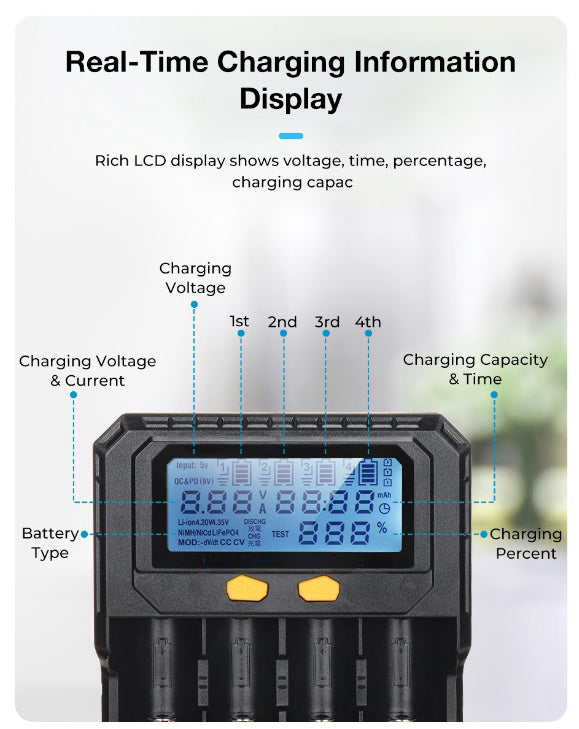 Smart Battery Charger 4 Slots