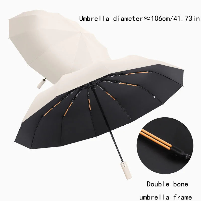 Windproof Umbrella – Heavy Duty UV Protection Business Umbrella