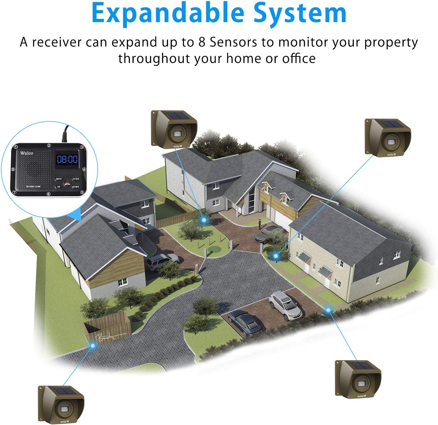 Solar Driveway Alarm System