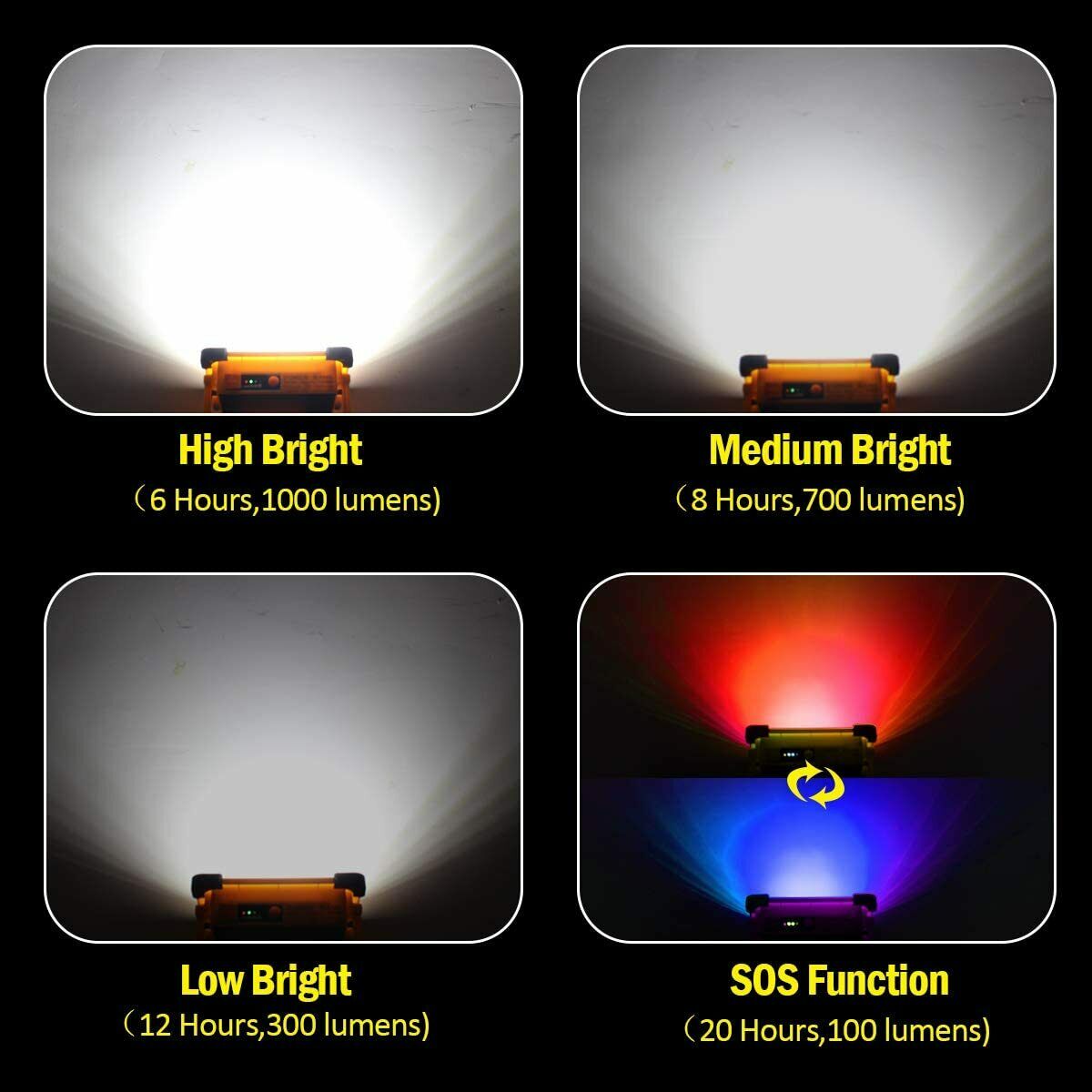 Solar LED Work Light Flood Lamp