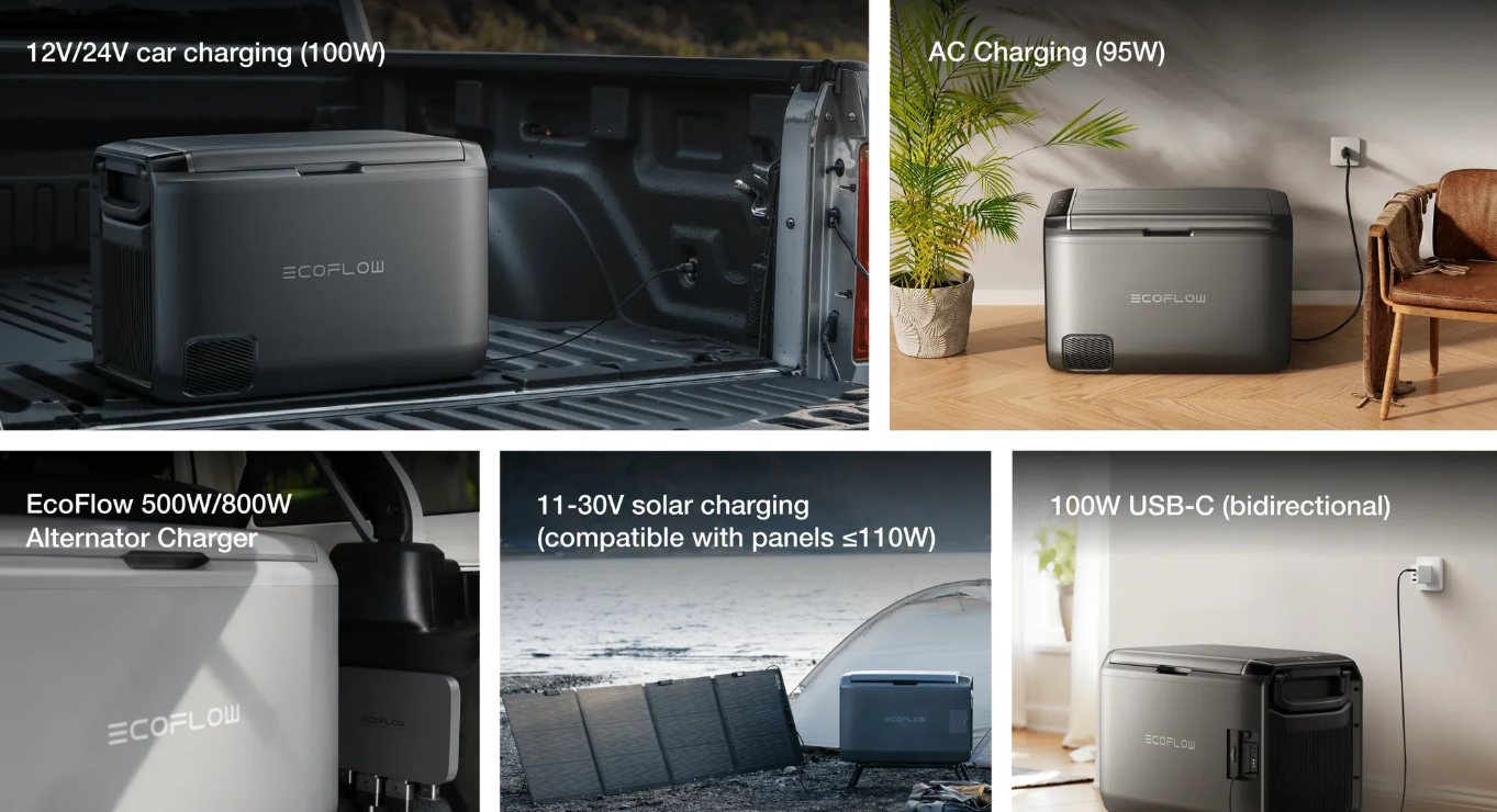 EcoFlow Glacier 45L – Dual-Zone Portable Fridge-Freezer