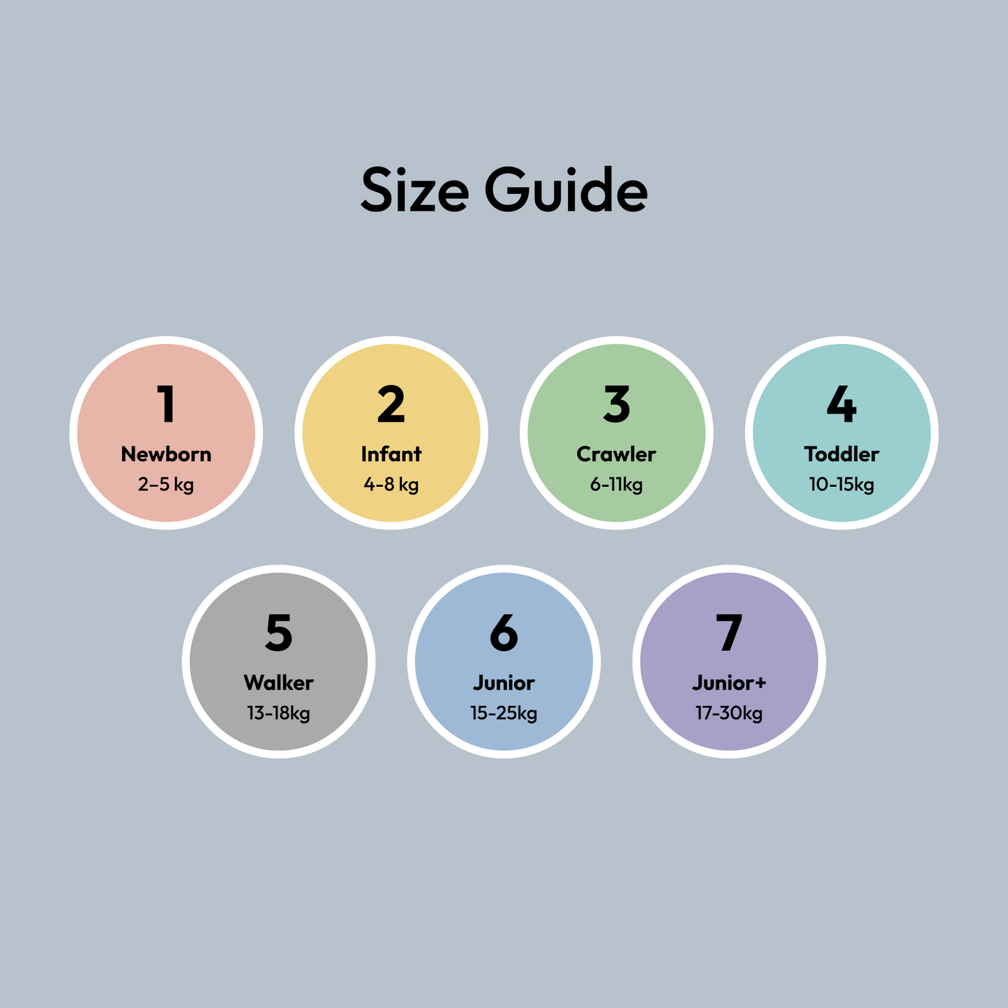 Dryups Premium Nappies Unisex Size 1 Newborn (2-5kg)