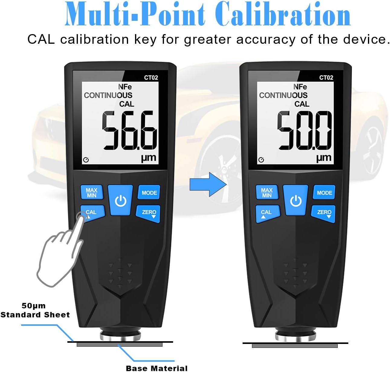 Automotive Coating Thickness Gauge Tester