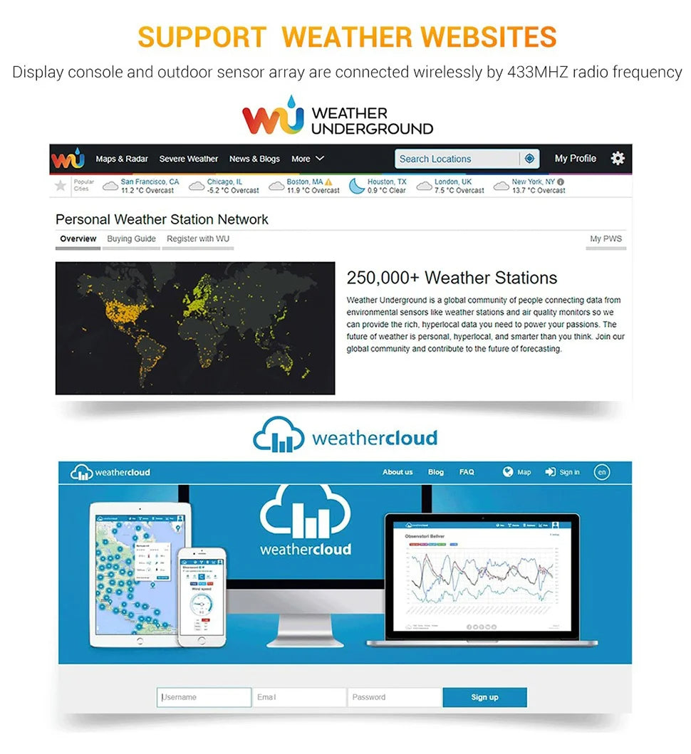 Wireless Weather Station