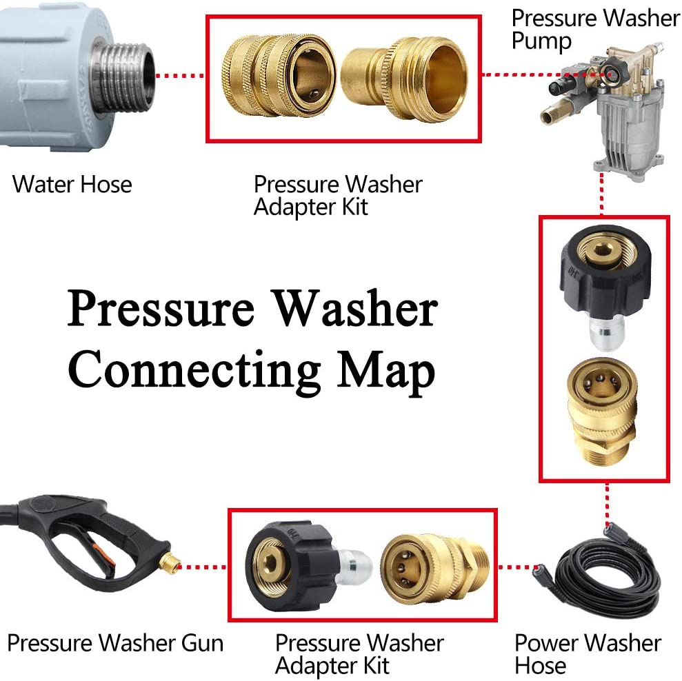 Pressure Washer Adapter Set, Quick Disconnect Kit, M22 Swivel to 3/8'' Quick Connect 3/4" to Quick Release - salelink.co.nz