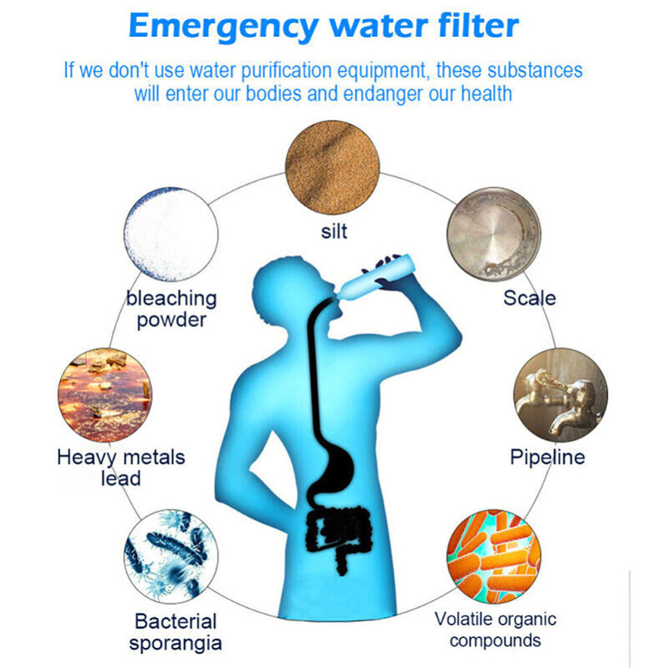 Portable Camping Hiking Mini Water Filter Straw Purifier