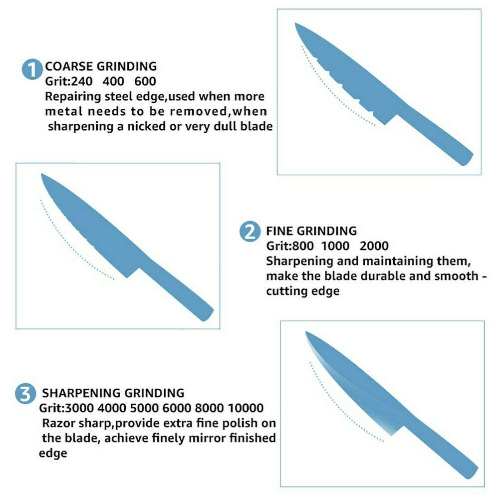 Dual Water Stone 3000/8000 Whetstone Knife Sharpener Sharpening Flattening