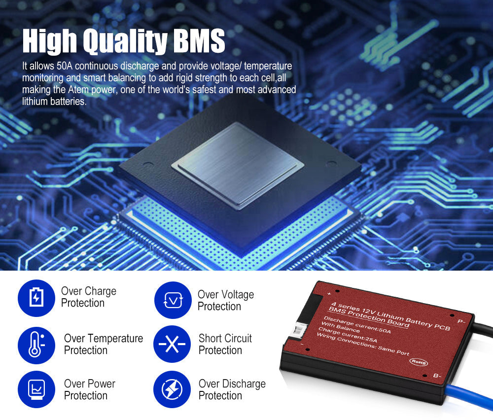 12V 50Ah Lithium Battery LiFePO4 Deep Cycle Marine 4WD Replace AGM