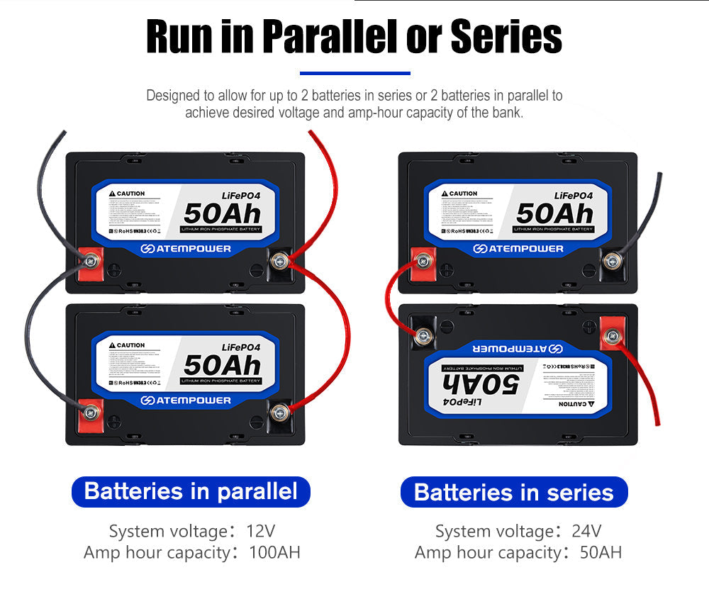 12V 50Ah Lithium Battery LiFePO4 Deep Cycle Marine 4WD Replace AGM