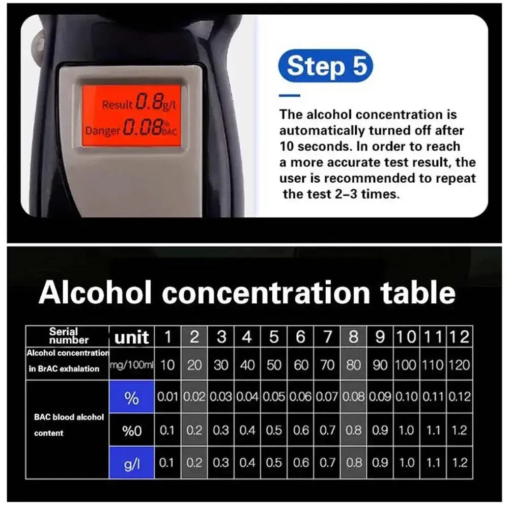 Breathalyzer (with extra mouth pieces)