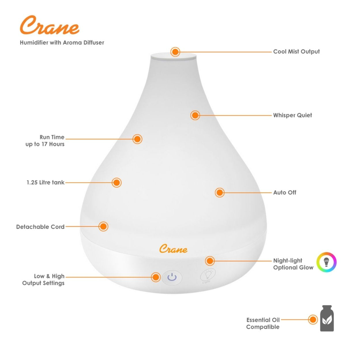 Crane - Cool Mist Humidifier + Aroma Diffuser