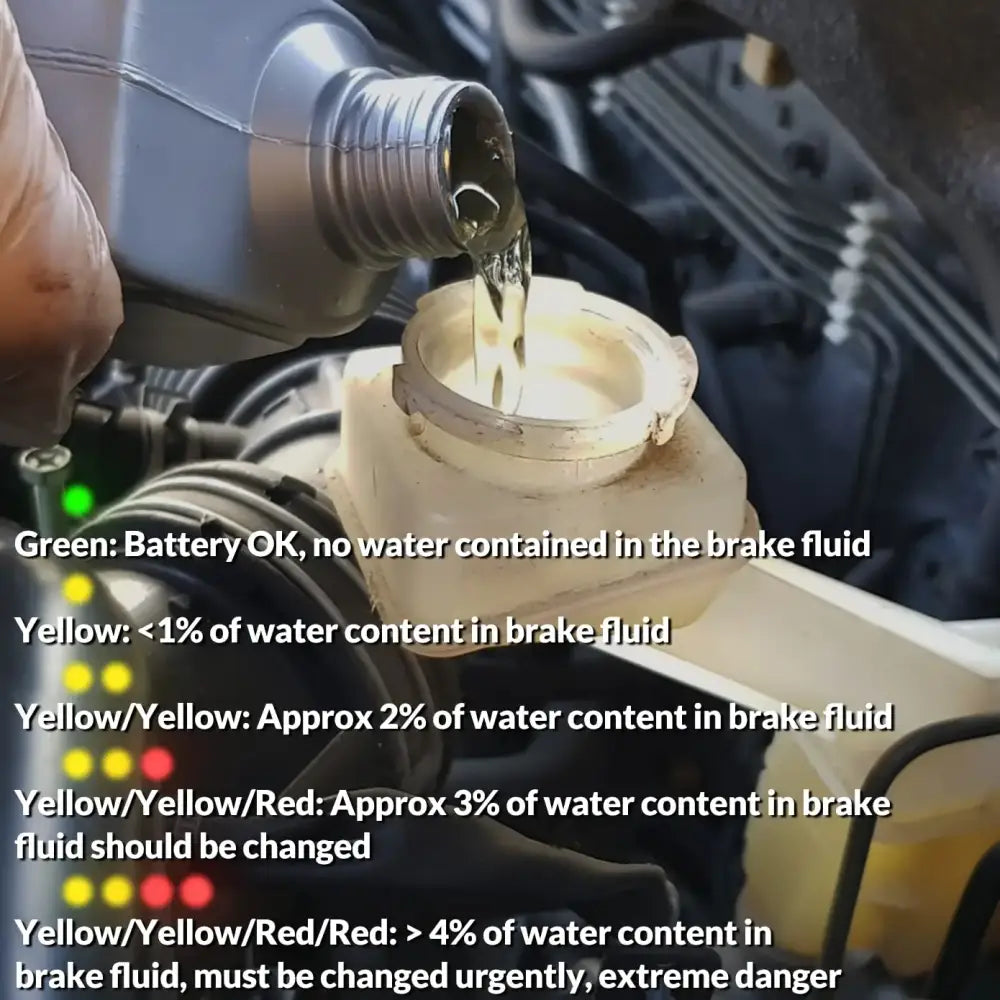 Digital Car Brake Fluid Tester