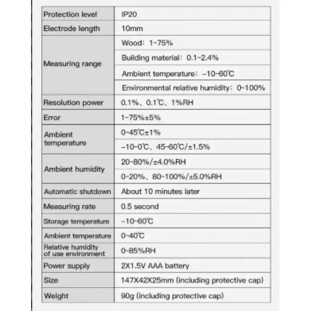 Digital Moisture Meter for Wood, Concrete, Cement & Brick