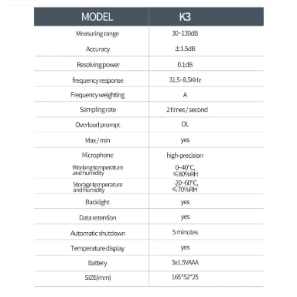 Digital Sound Level Meter