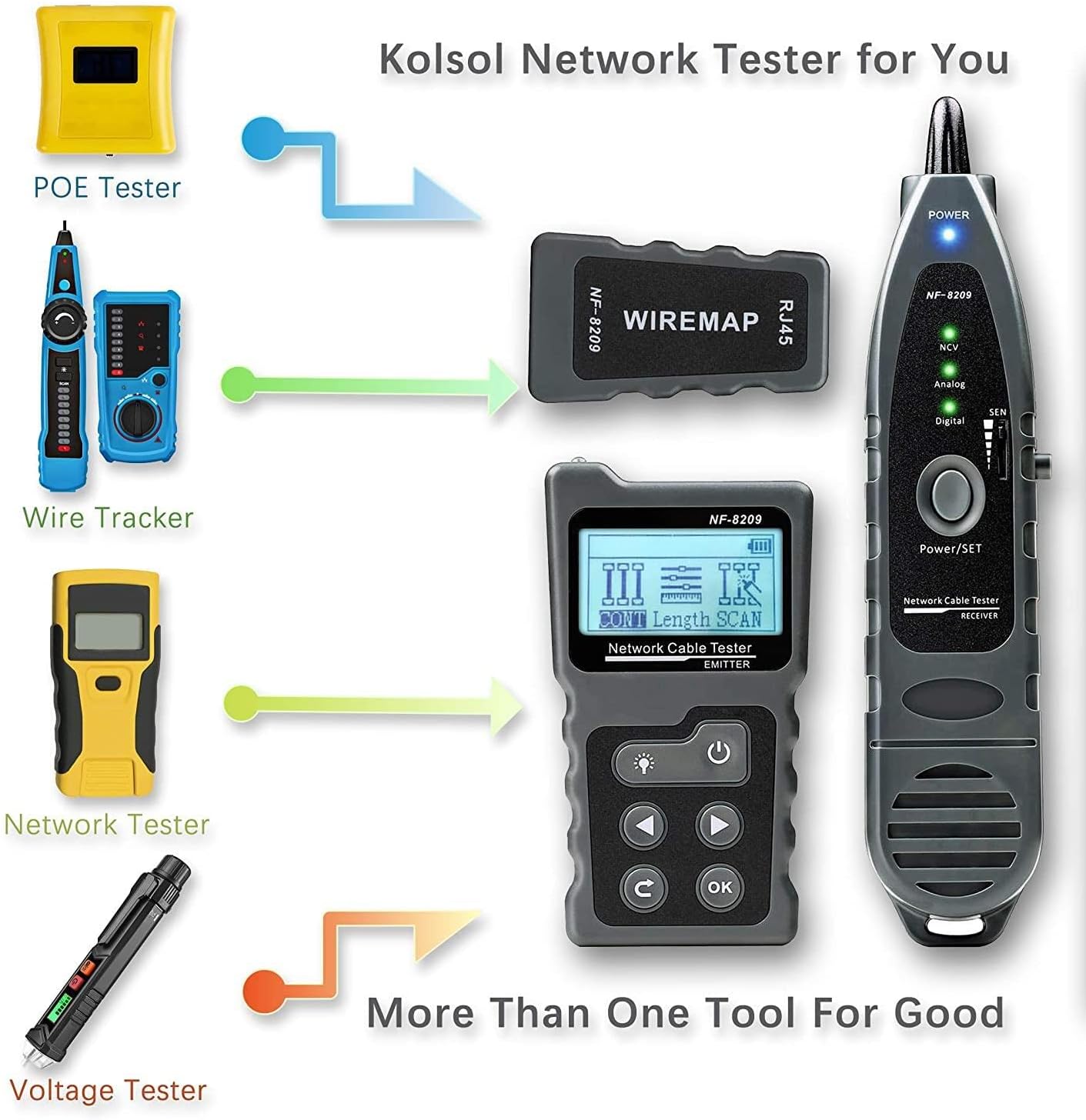 4 in 1 Network Cable Tracker PoE Tester with NCV & Lamp for CAT5e/CAT6/CAT6a