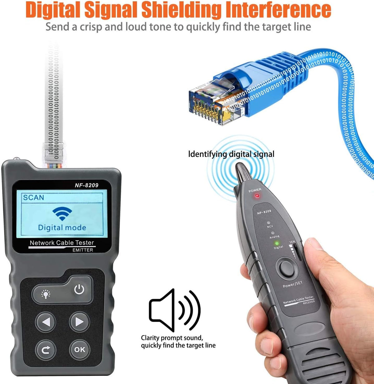 4 in 1 Network Cable Tracker PoE Tester with NCV & Lamp for CAT5e/CAT6/CAT6a