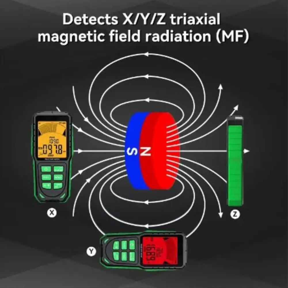 EMF Tester