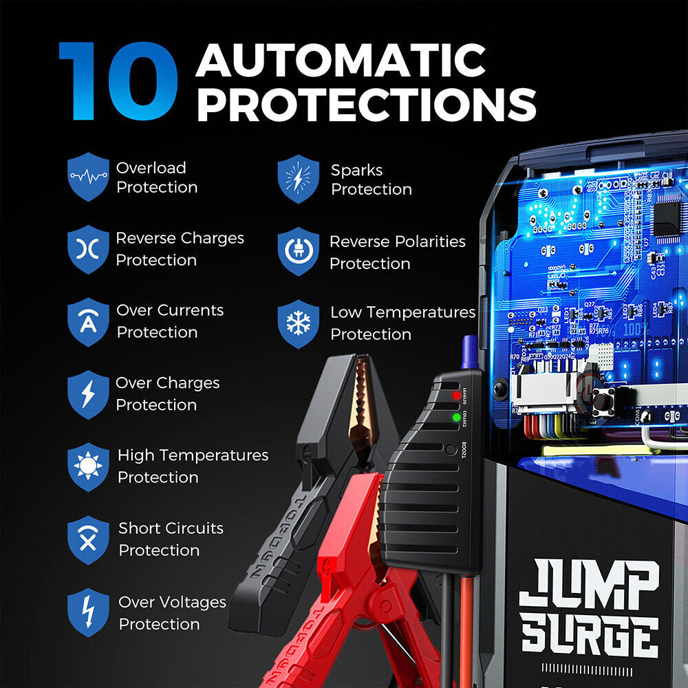 20000mAh Jump Starter 2000A