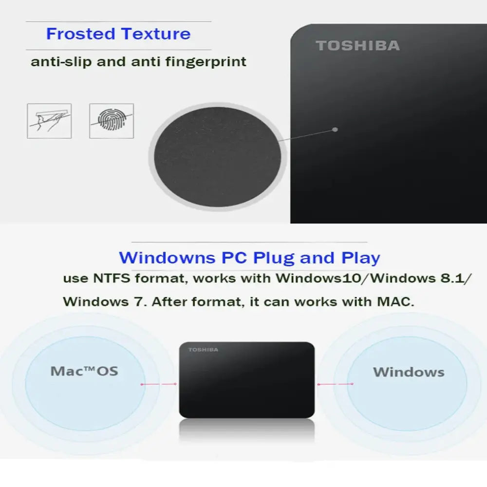 External Hard Drive (500GB–2TB) USB 3.0
