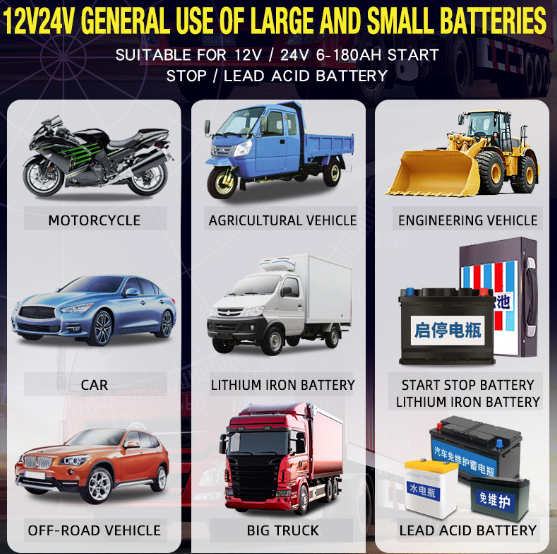 Car Battery Charger - salelink.co.nz