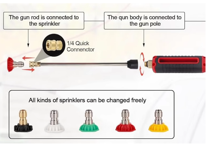 3 IN 1 High Pressure Washer Gun 4000PSI Power Washer Wand