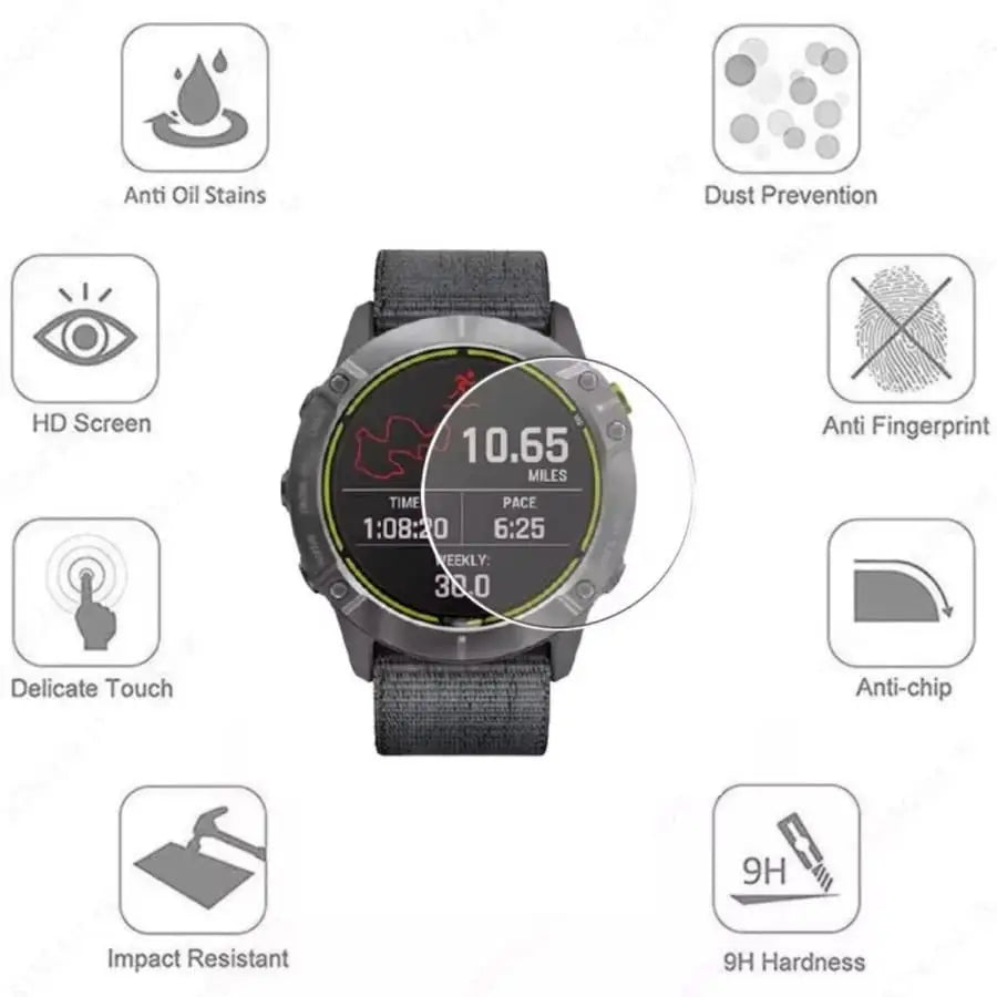 Garmin Enduro - Screen Protectors (Pack of 5)
