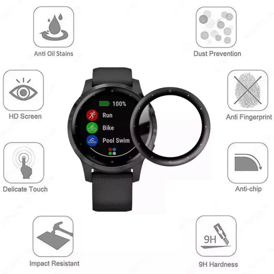 Screen Protectors for Garmin Vivoactive 4S (Pack of 5)