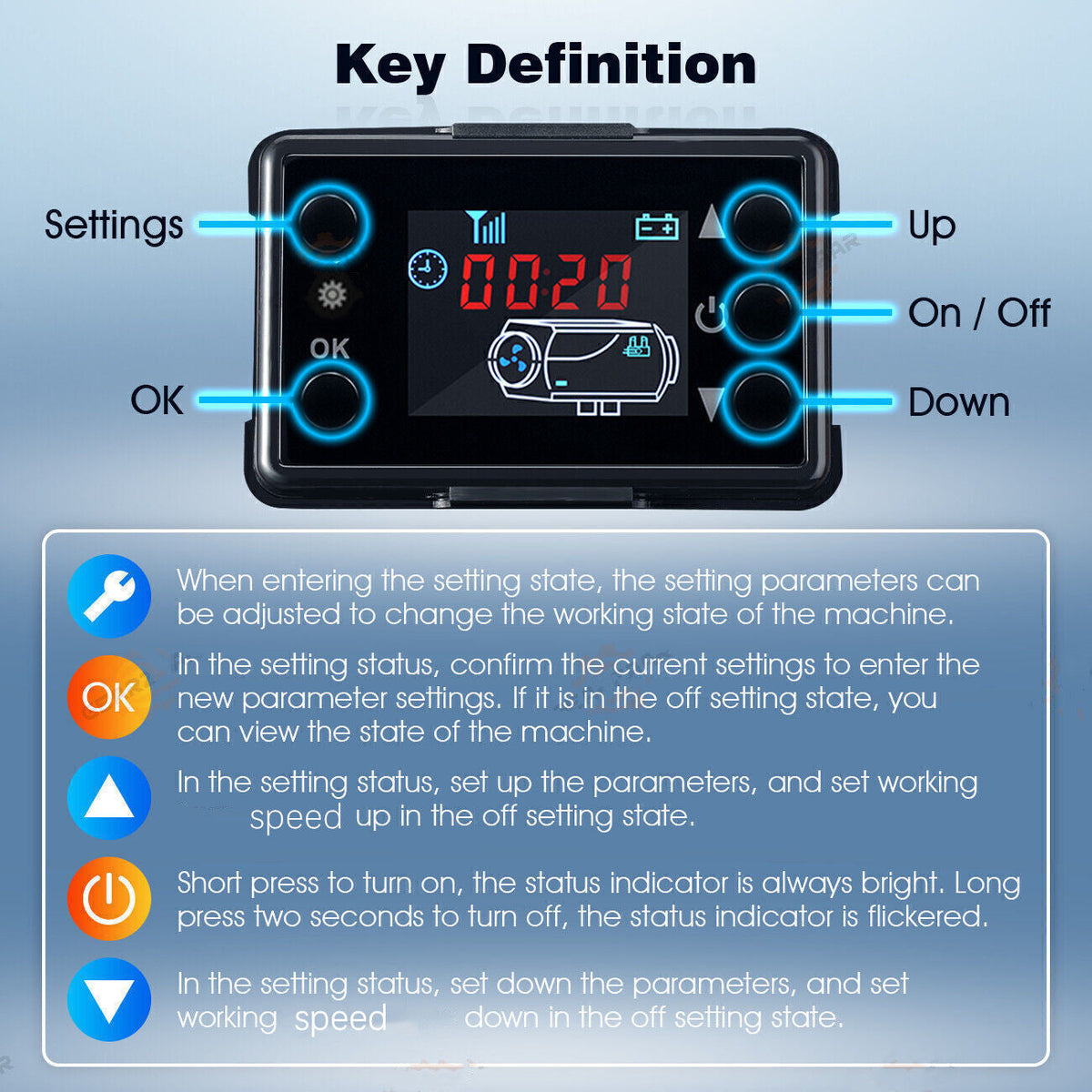 Diesel Air Heater LCD Screen