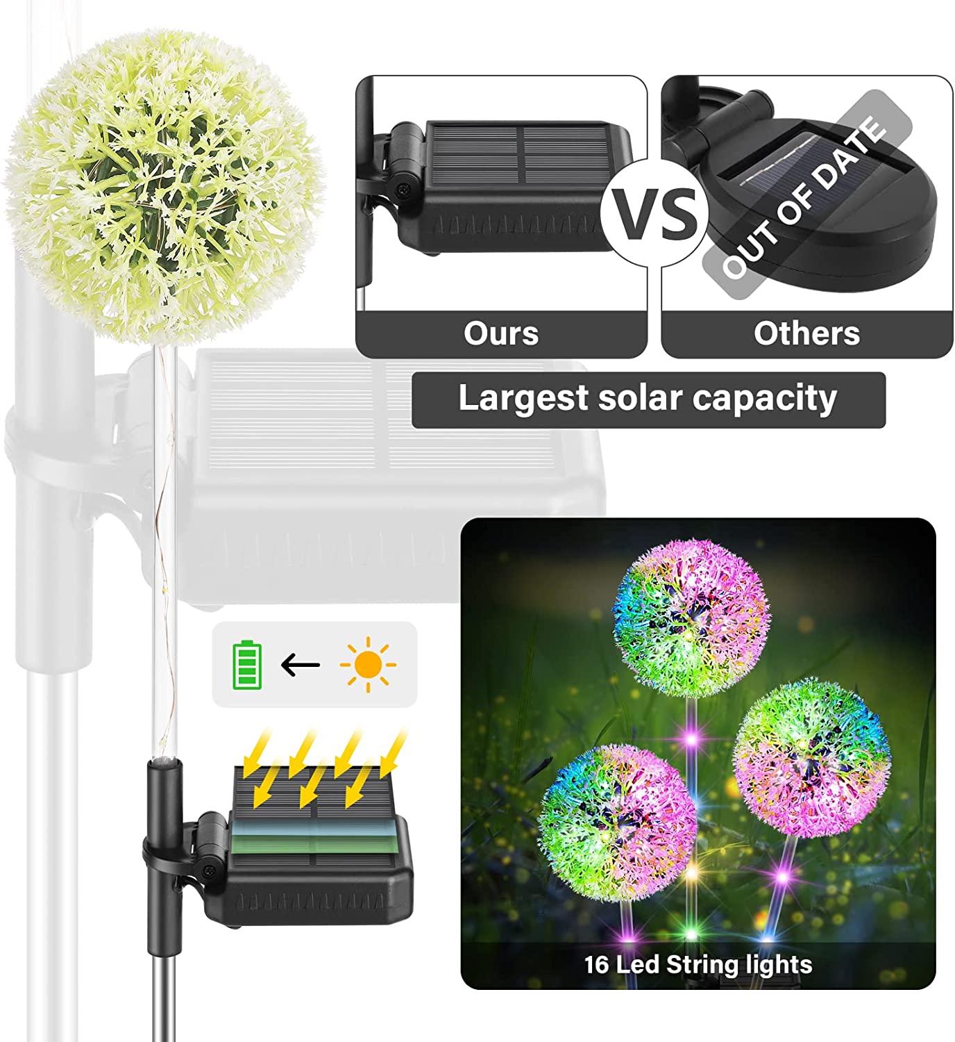Solar Garden Lights Garden Ornaments Outdoor Dandelion 4PCS