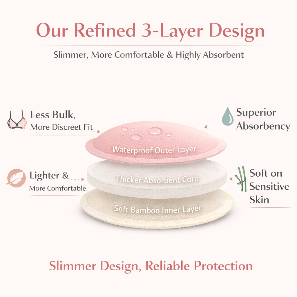 Reusable Bamboo Breast Pads | Fleur