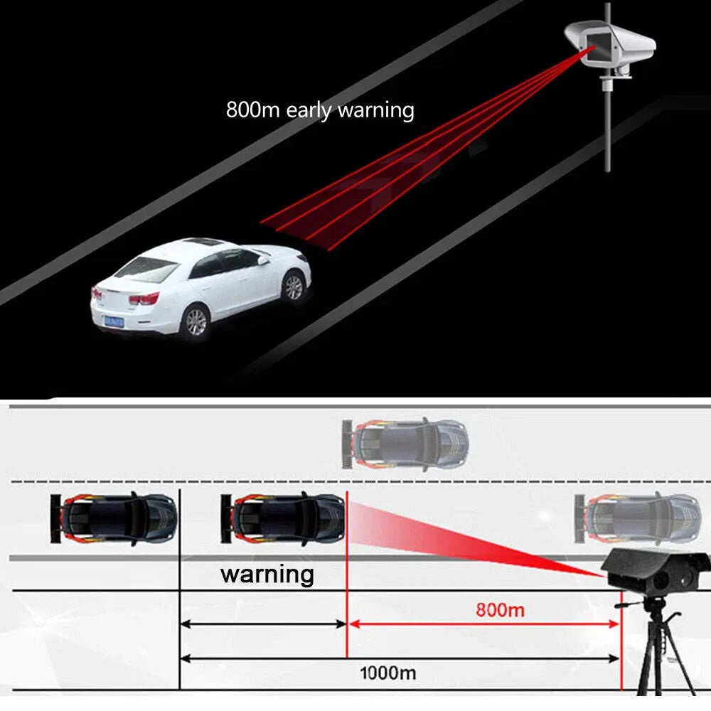 Radar Detectors Laser GPS Speedometer Voice Alert 360° Camera Car Truck System