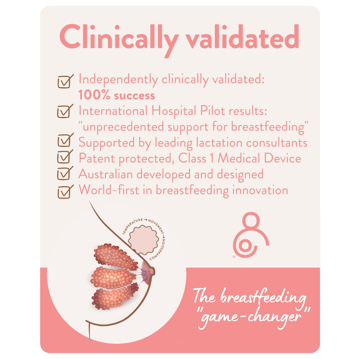 Lactamo - Breastfeeding Ball