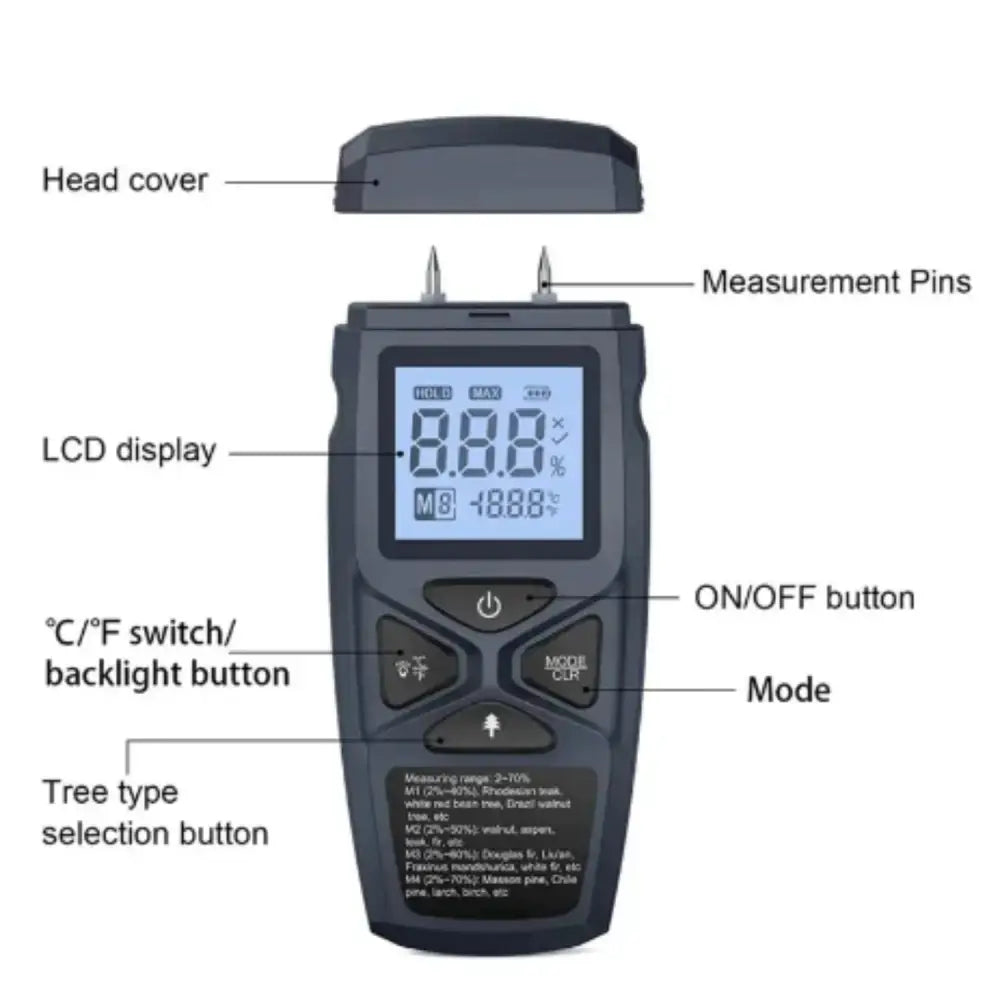 Moisture Detector