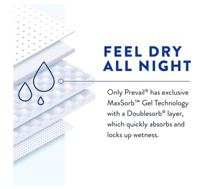 PREVAIL AIR™Overnight Adult Briefs Size 1 / Medium- Pack of 16s (NGX-012)