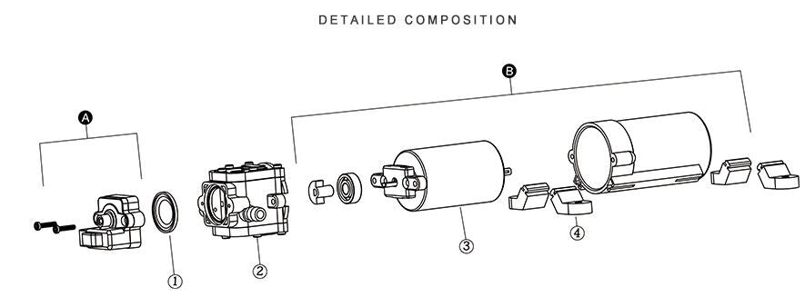 SEAFLO 12V Water Pump Trailer Caravan Camping Boat